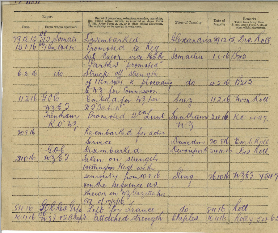 Bollinger GW Casualty Page 4