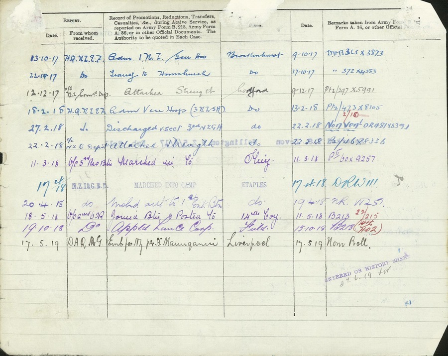 Robertson AC Casualty 2