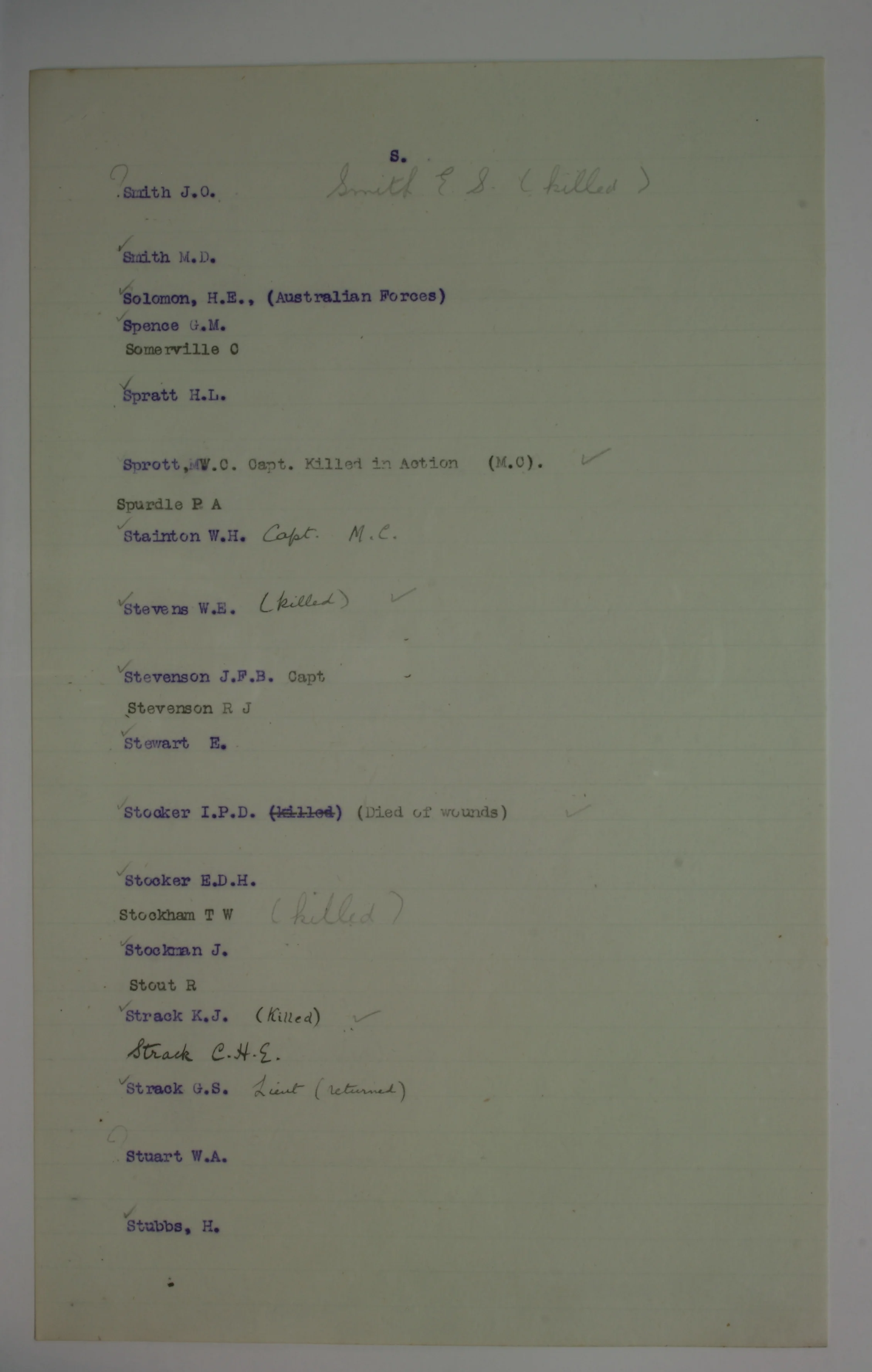 Victoria University College - Roll of Honour