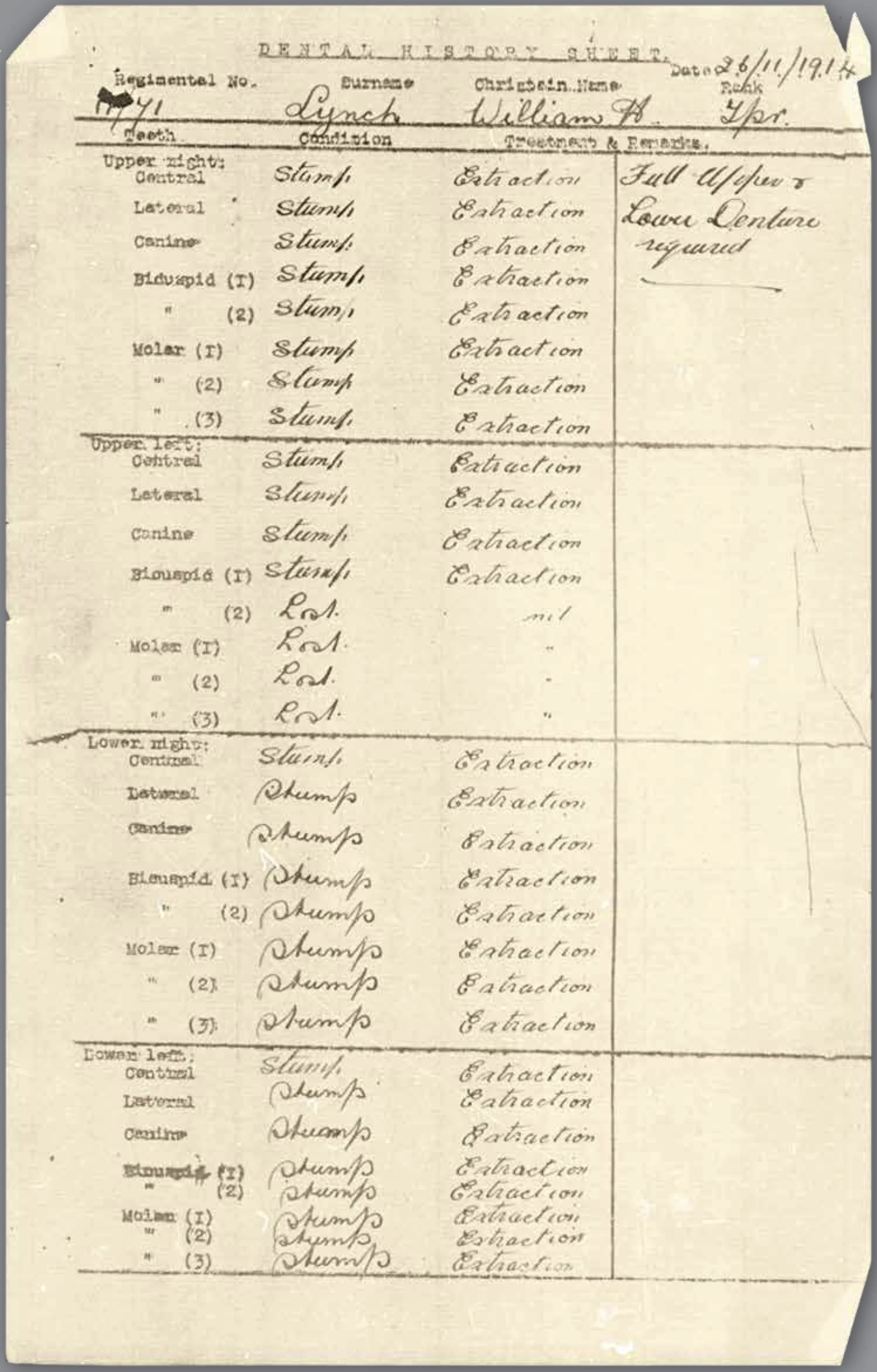 William's dental history