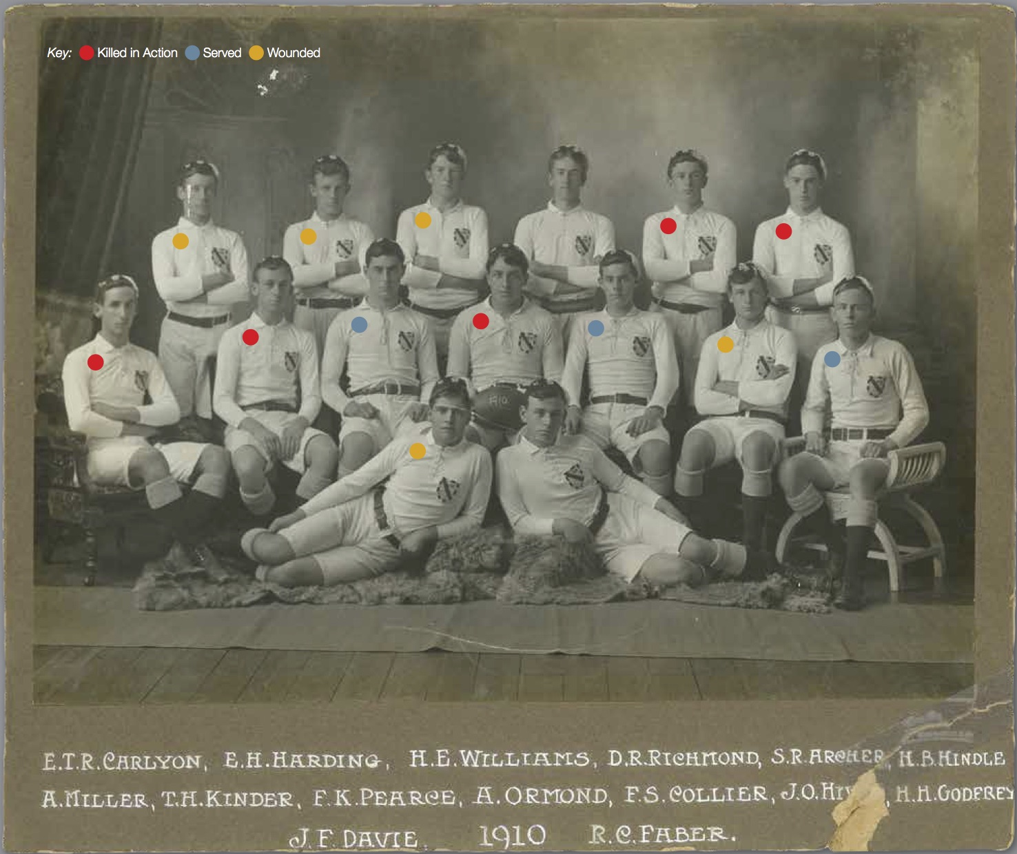 The Collegiate 1st XV, 1910