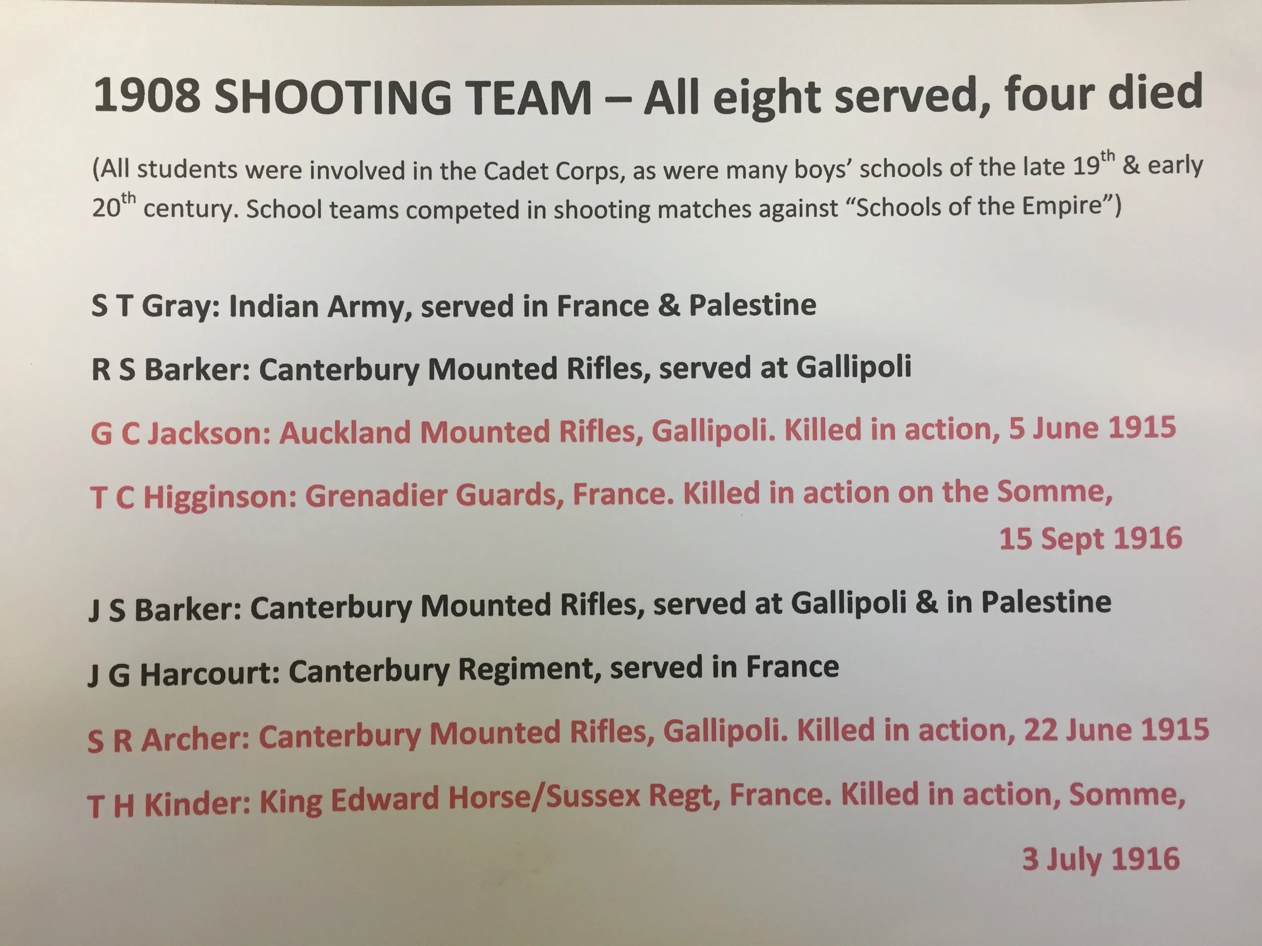 1908 Shooting Team details.jpg