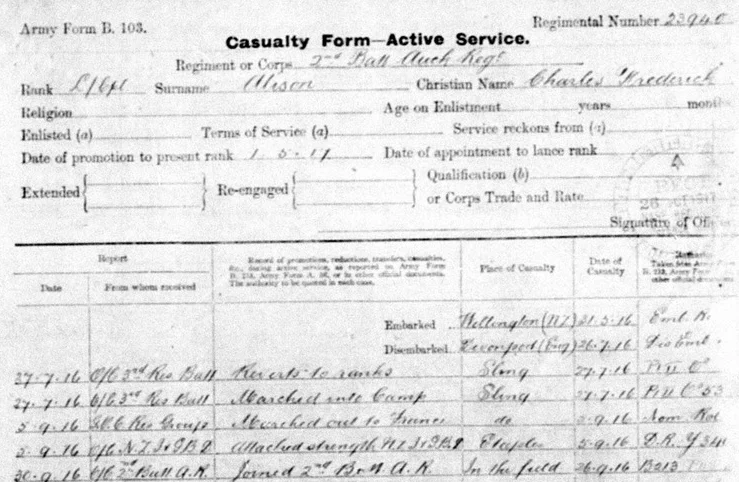 Casualty record of Charles Alison