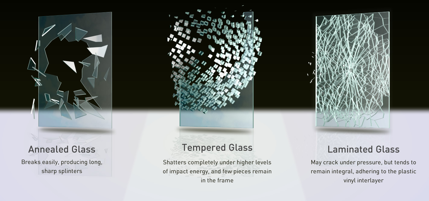 Cardinal glass types safety.jpg