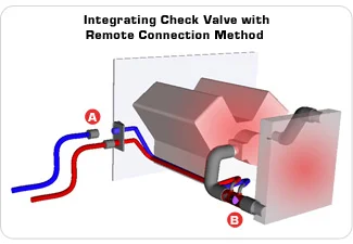 hothead_connection1.jpg