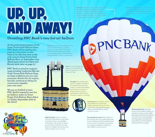 Great piece announcing the new @pncbank balloon. #hotairrize #experientialmarketing #hotairballooning #marketing #hotairballoon #ballooning #branding #brand #engagementmarketing #event #eventmarketing #eventmarketingagency #marketingtips