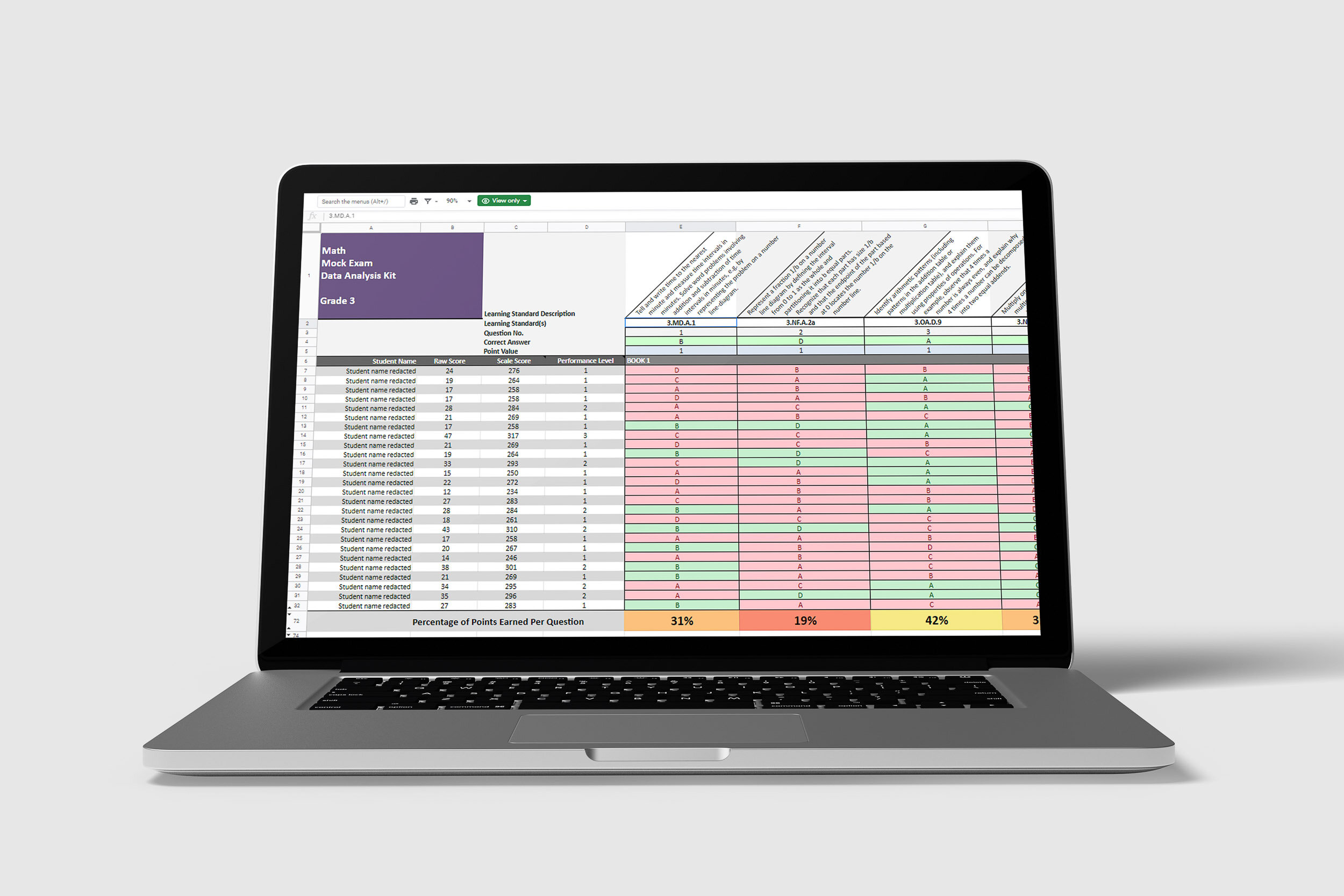 Global Community Charter School Data Analysis Kit  | Spreadsheet by David White