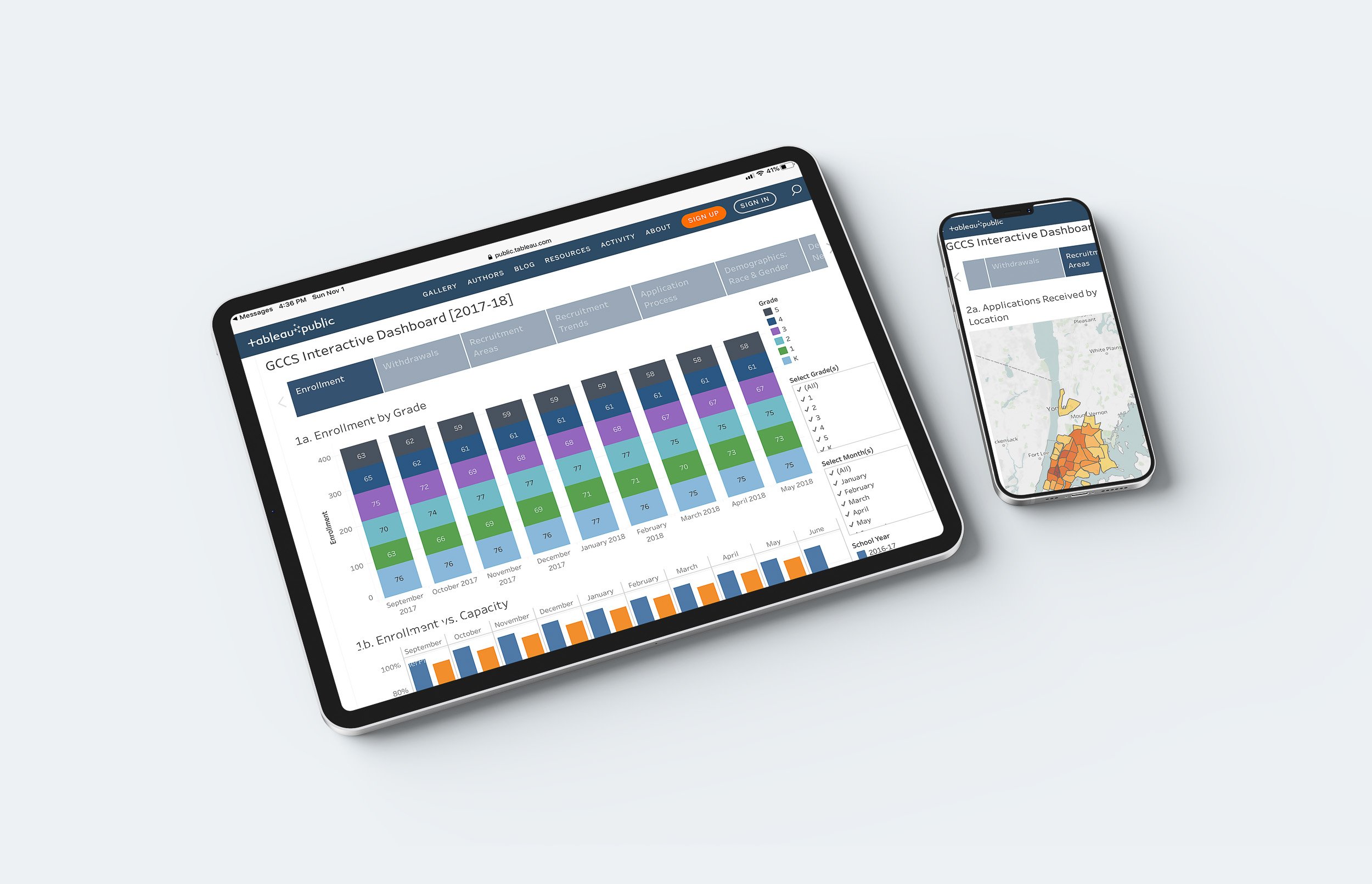 cmd-001. an online data dashboard for a nonprofit board of trustees.