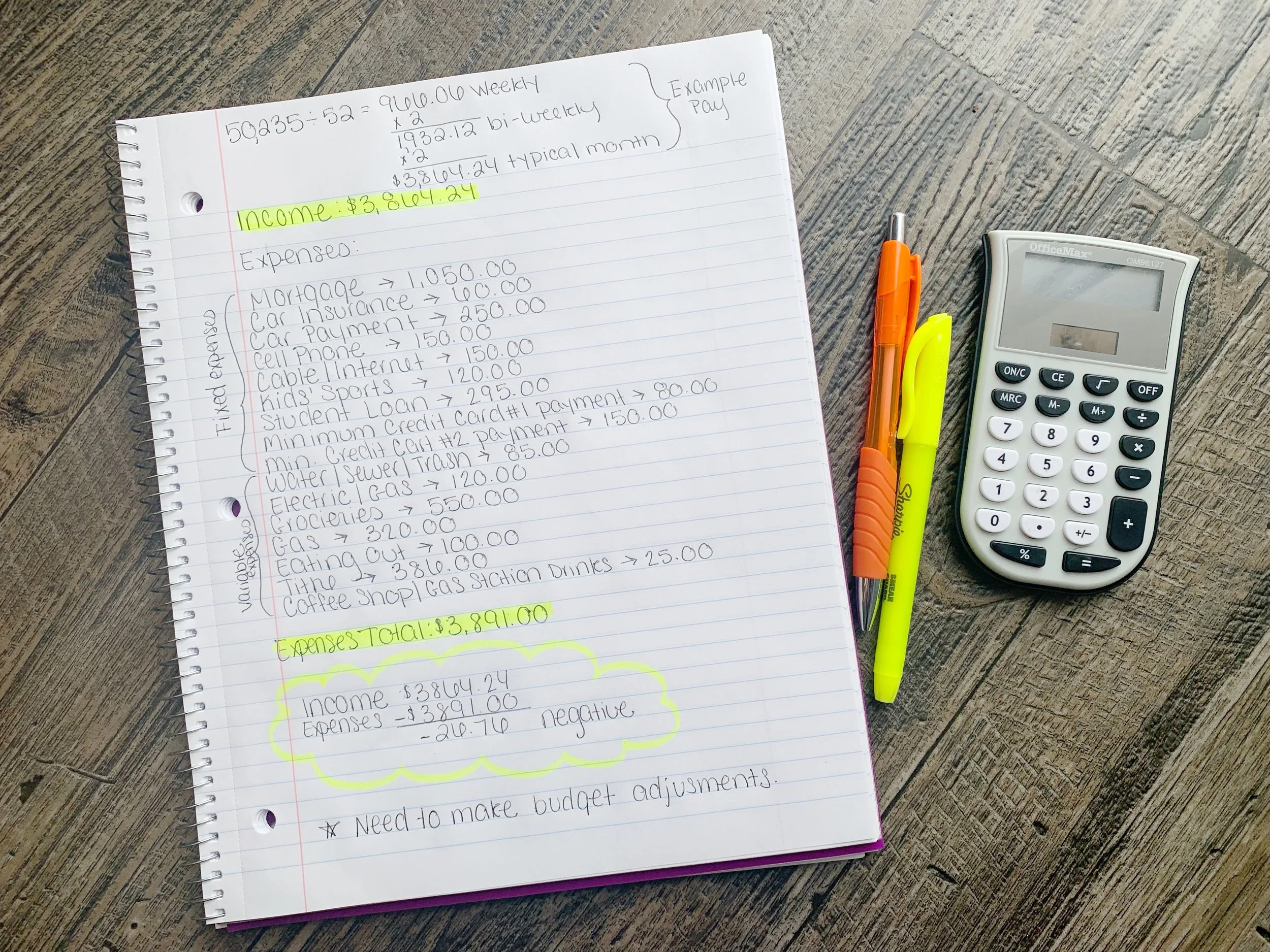 Setting Up A Budget Template: Household Income - Household Expenses = Negative Balance. Budget Needs Financial Adjustments.