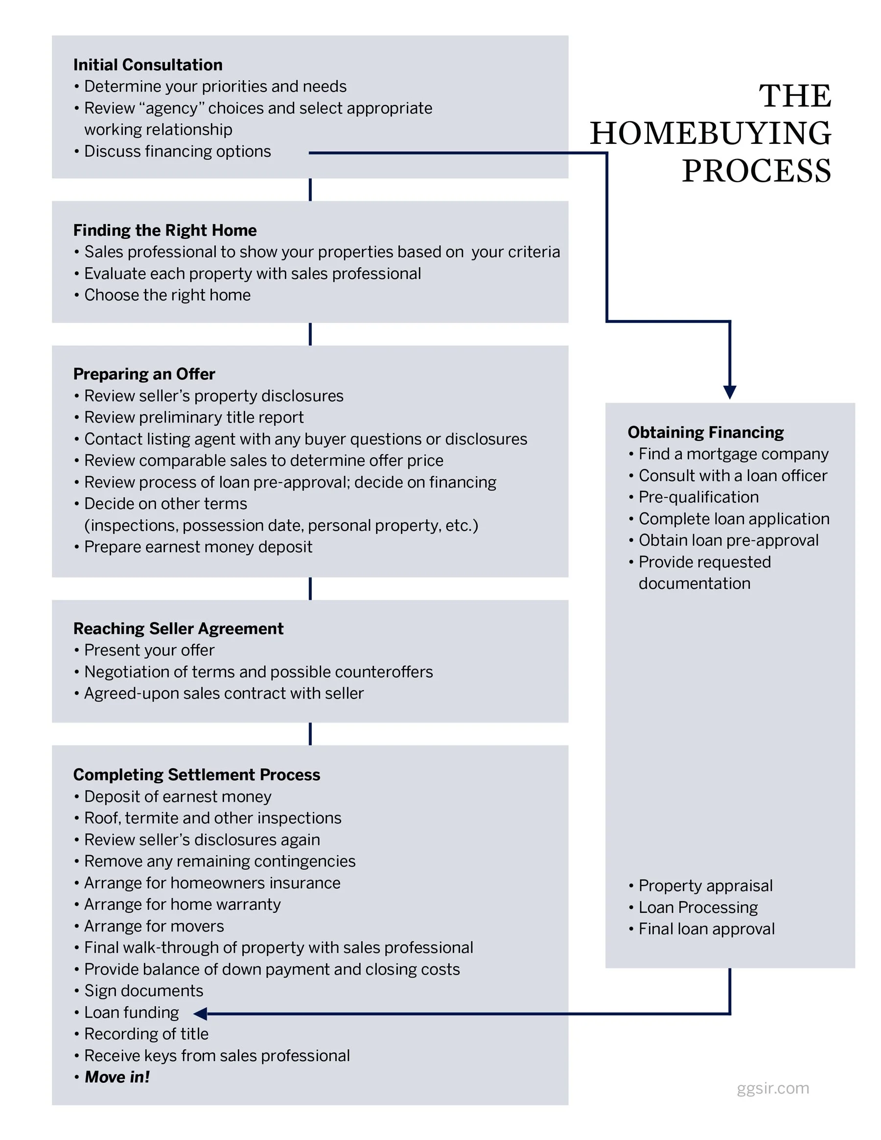 buy-page-guide-1.jpg