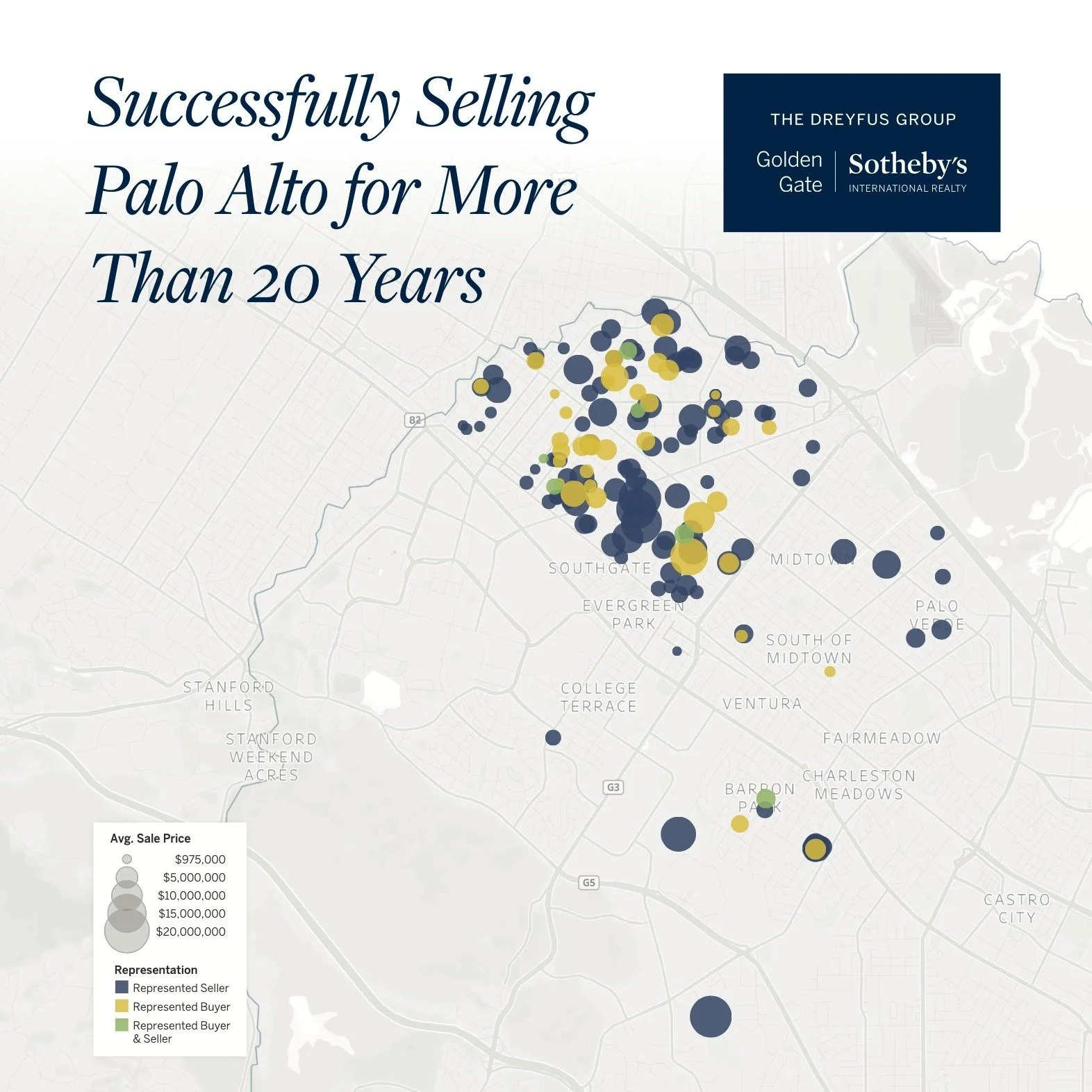 Our success speaks for itself. The Dreyfus Group, Golden Gate Sotheby&rsquo;s International Realty has more than 20 years of experience buying and selling in Palo Alto offering a luxury experience at all price points. We offer deep local expertise an