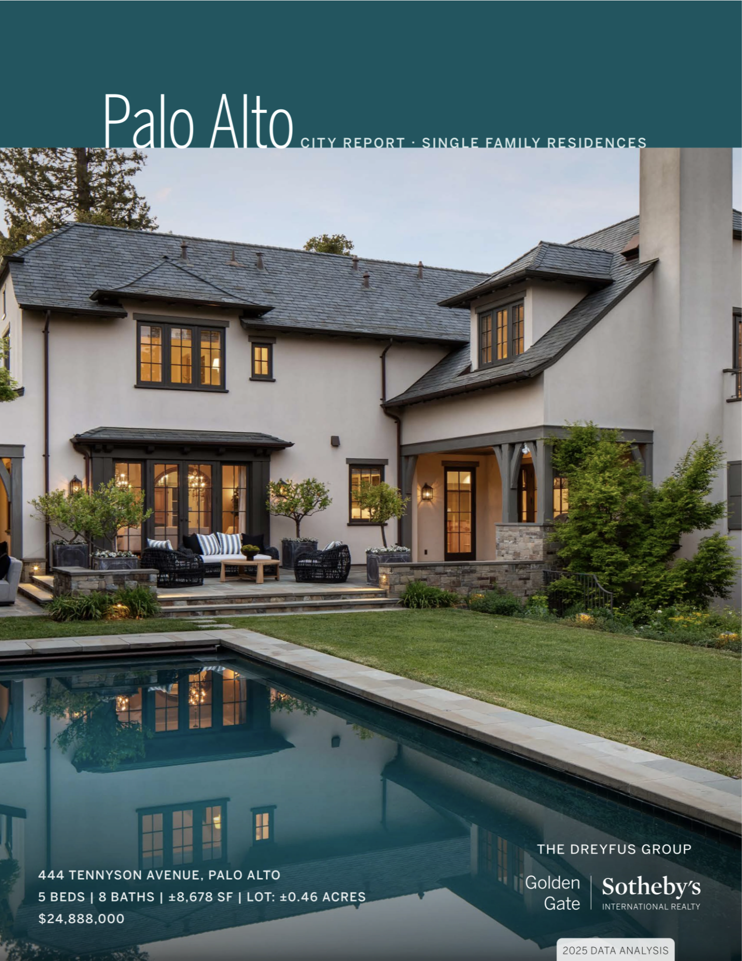 City Report - Palo Alto 2026.png