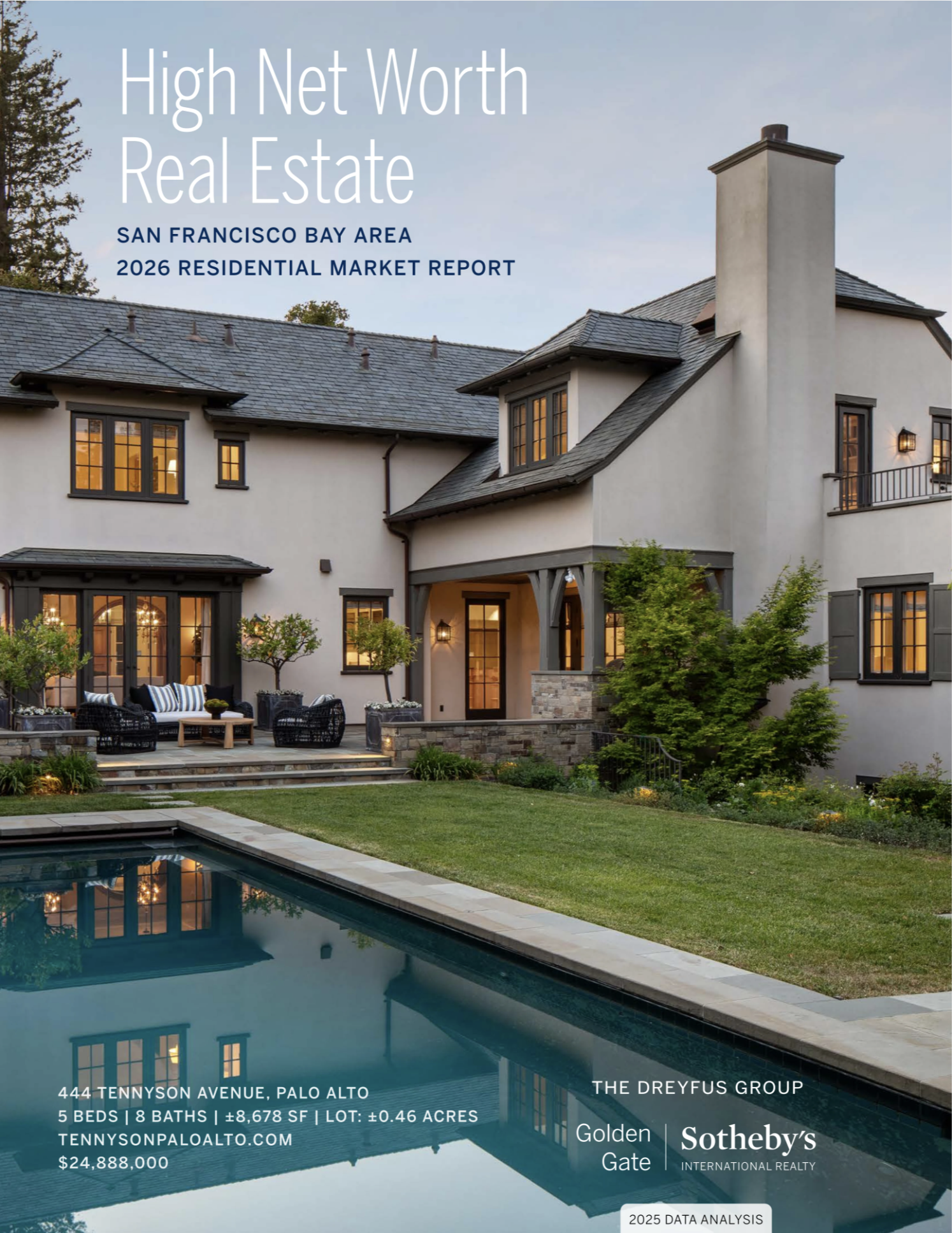 Dreyfus - High Net Worth Report 2026.png