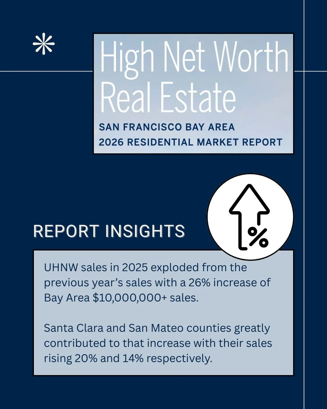 The latest High Net Worth Real Estate Report offers essential residential real estate data, focusing on home sales of $10 million and above. Featuring insights from Michael Dreyfus on the San Francisco Bay Area market performance, this report is vita