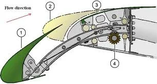 variable camber.jpg