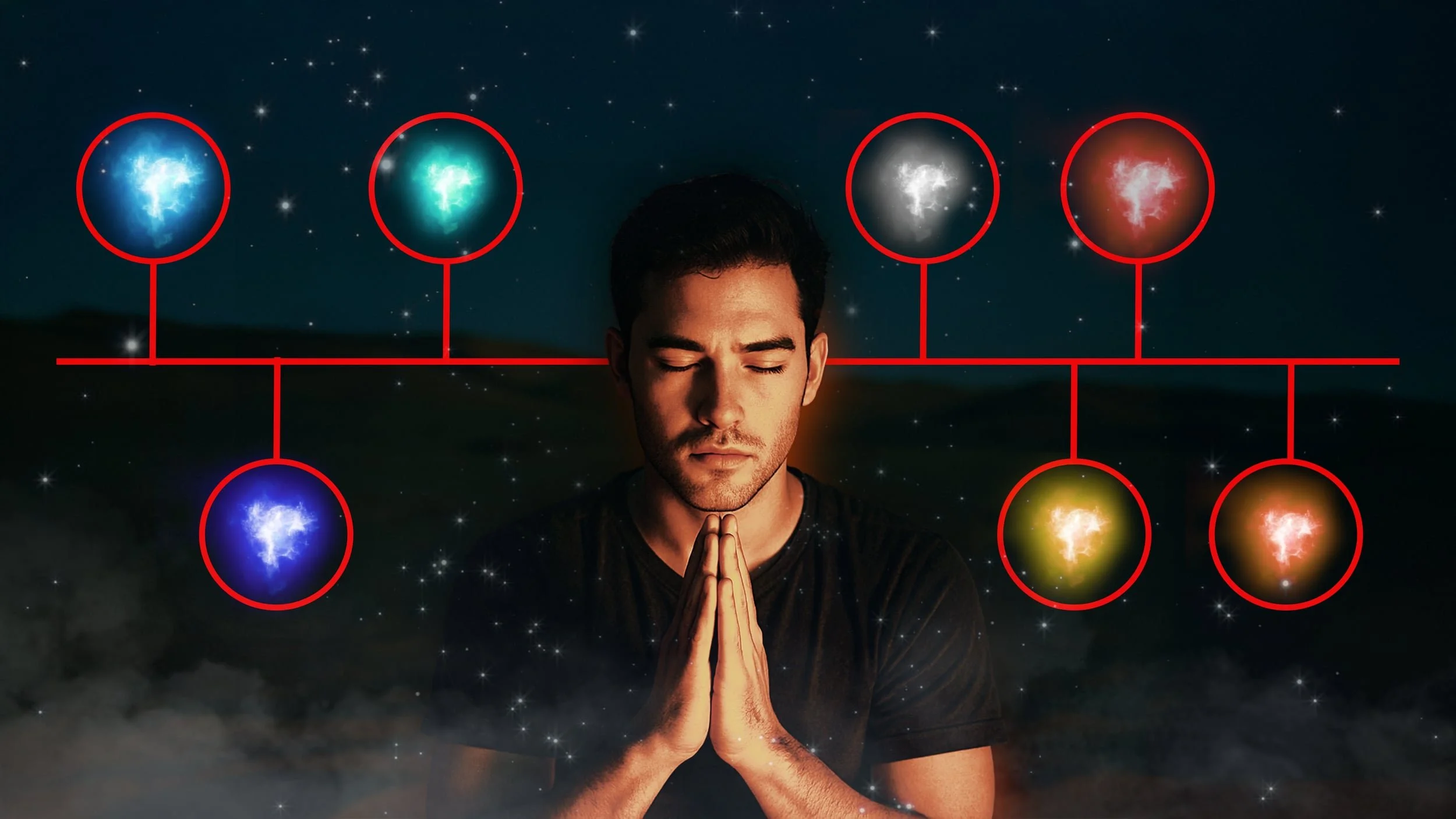 Your Very Simple Guide to Simple Prayer