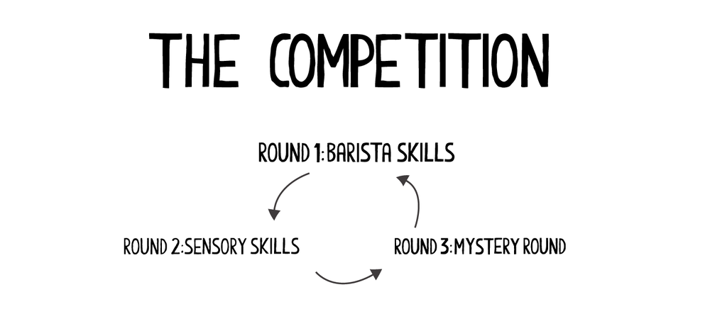 the-competition.png