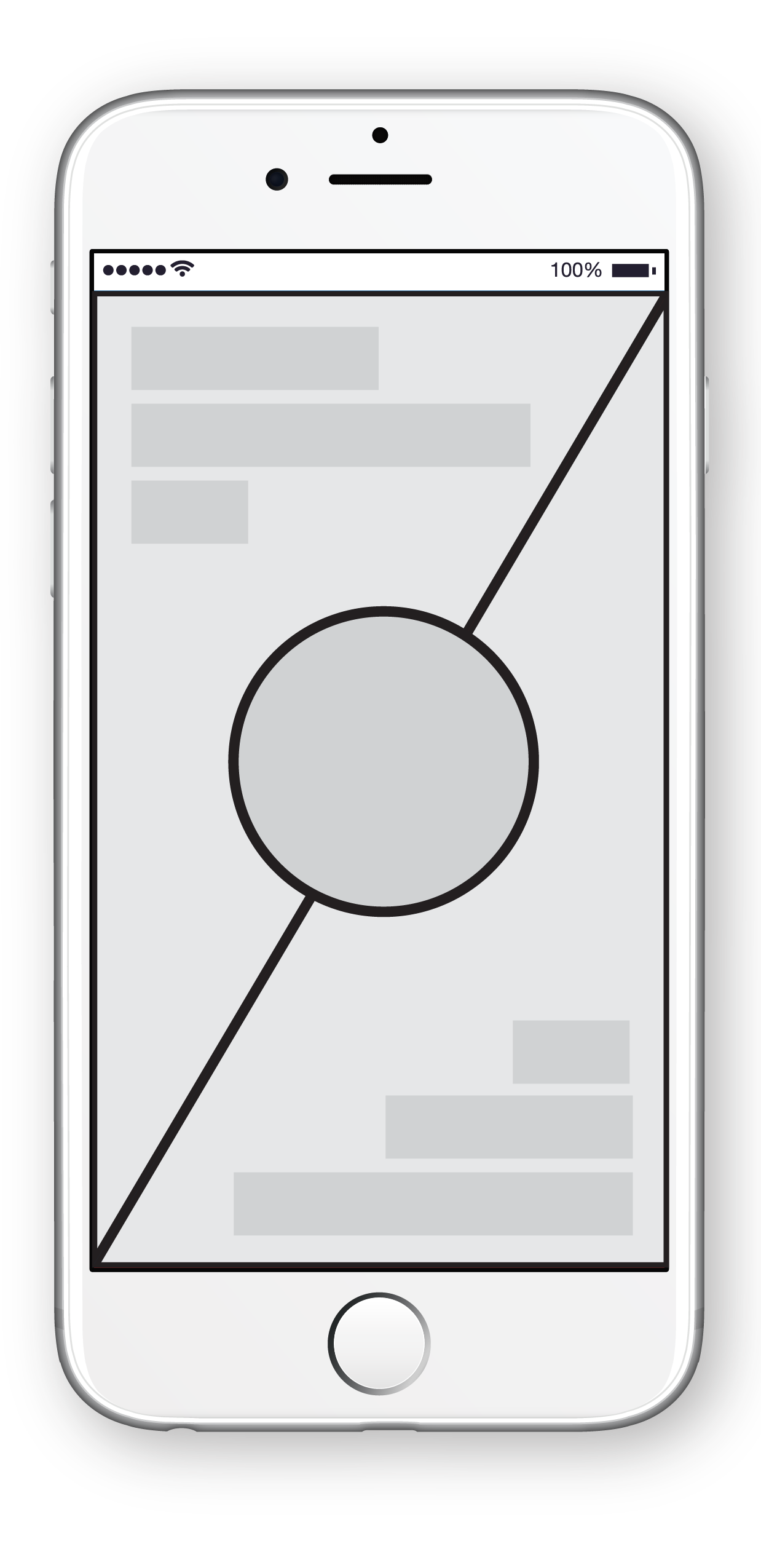 Wireframe 03: Summary Screen
