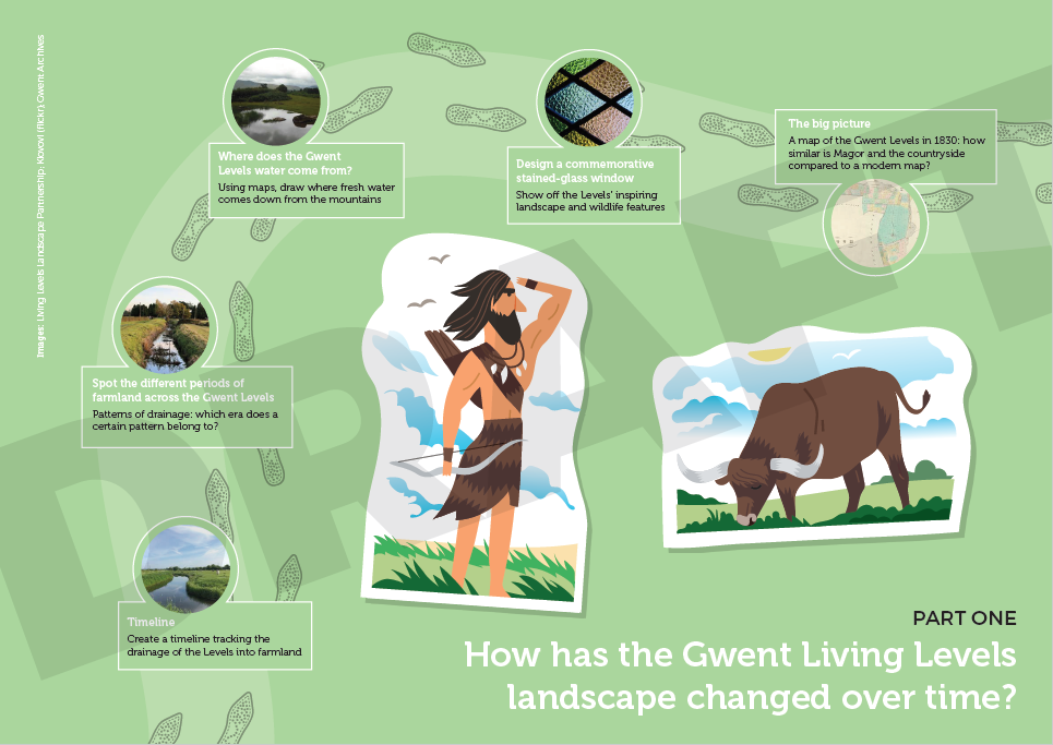 Brand-new learning resource for schools and learning groups launched!