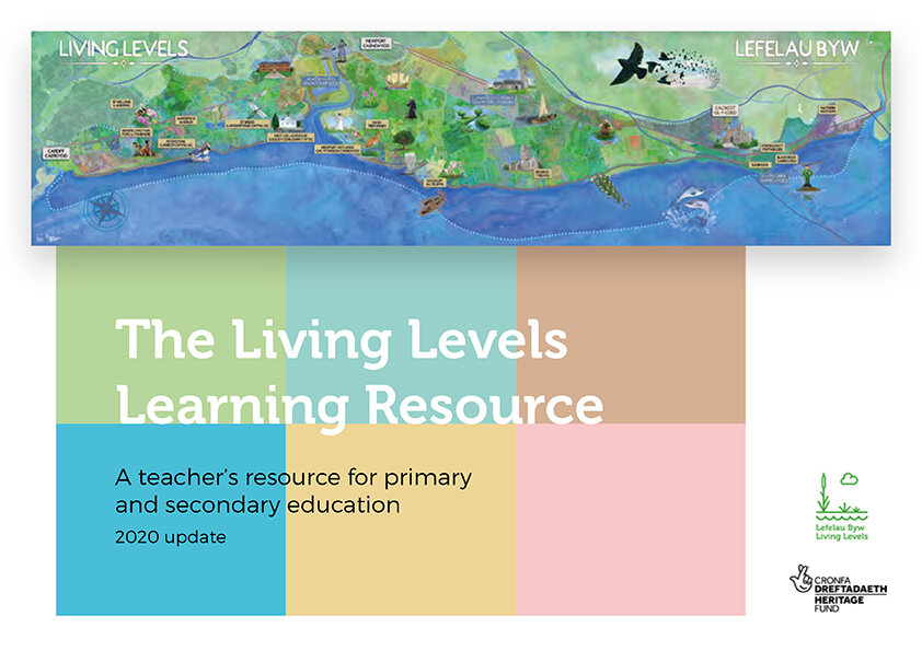 Learning Resources (19.9MB)