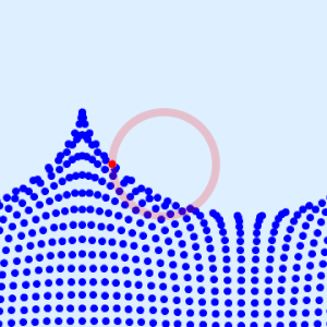 From Solidity to Interdependence Workshop 