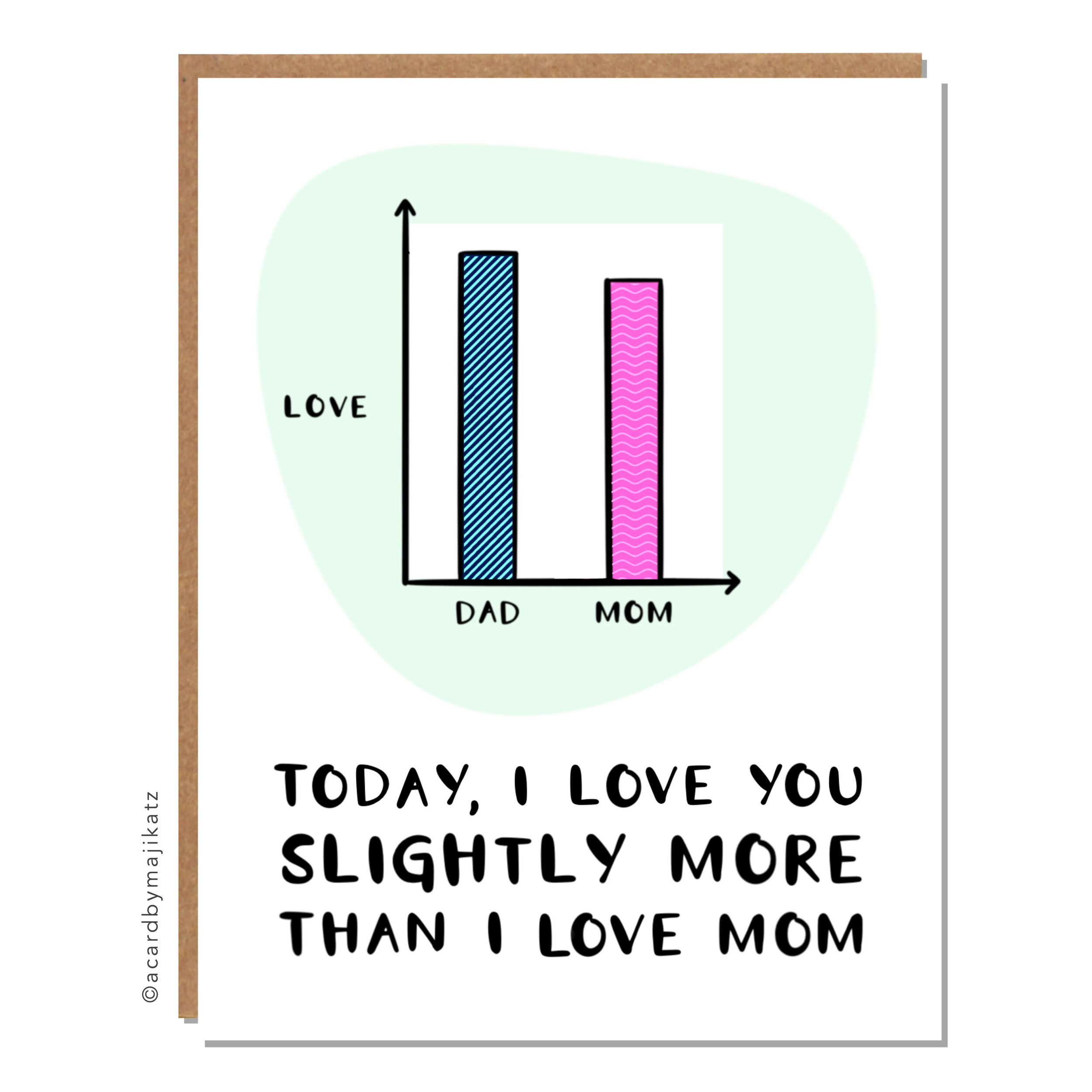 Slightly More Card For Dad