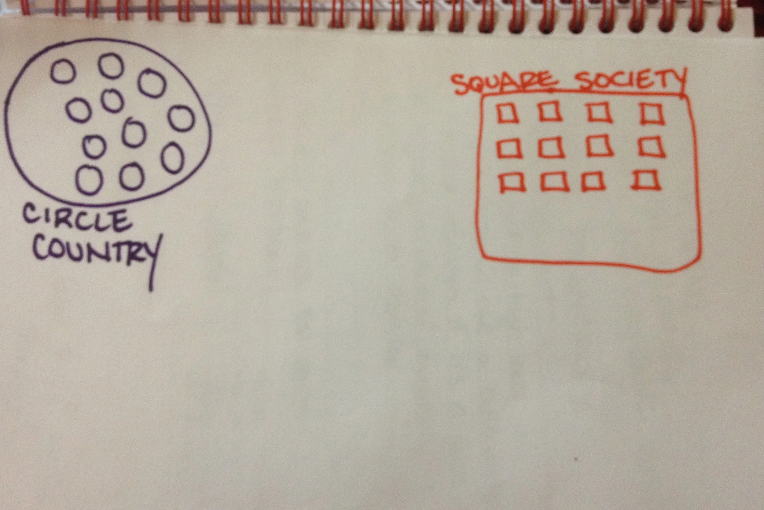 Tips for Repatriation