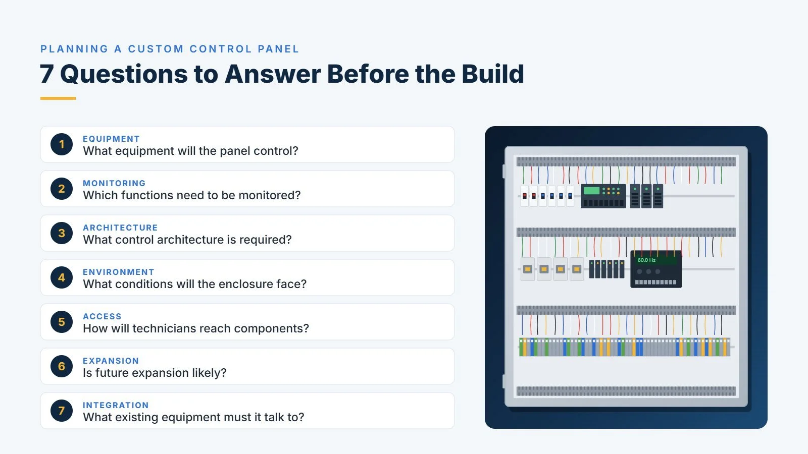 Seven questions to answer before building a custom electrical control panel