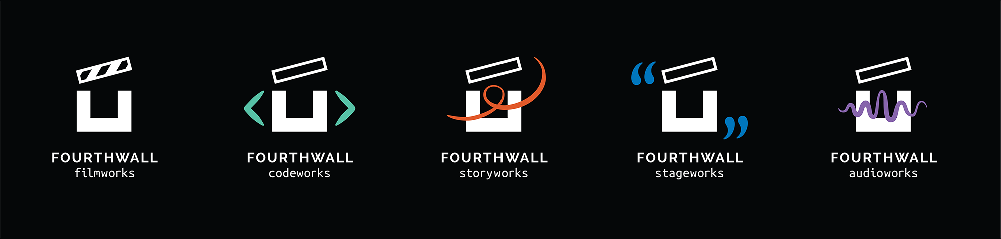 While Filmworks is Fourthwall's core program, expansion is on the horizon to let students explore focus areas that support the filmmaking process. Logos for Codeworks (coding), Storyworks (scriptwriting), Stageworks (performance), and Audioworks (sound editing) show the breadth of the system as the nonprofit grows.