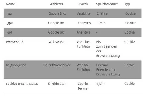 Datenschutz.jpg