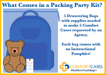 What coems in packing party kit.jpg