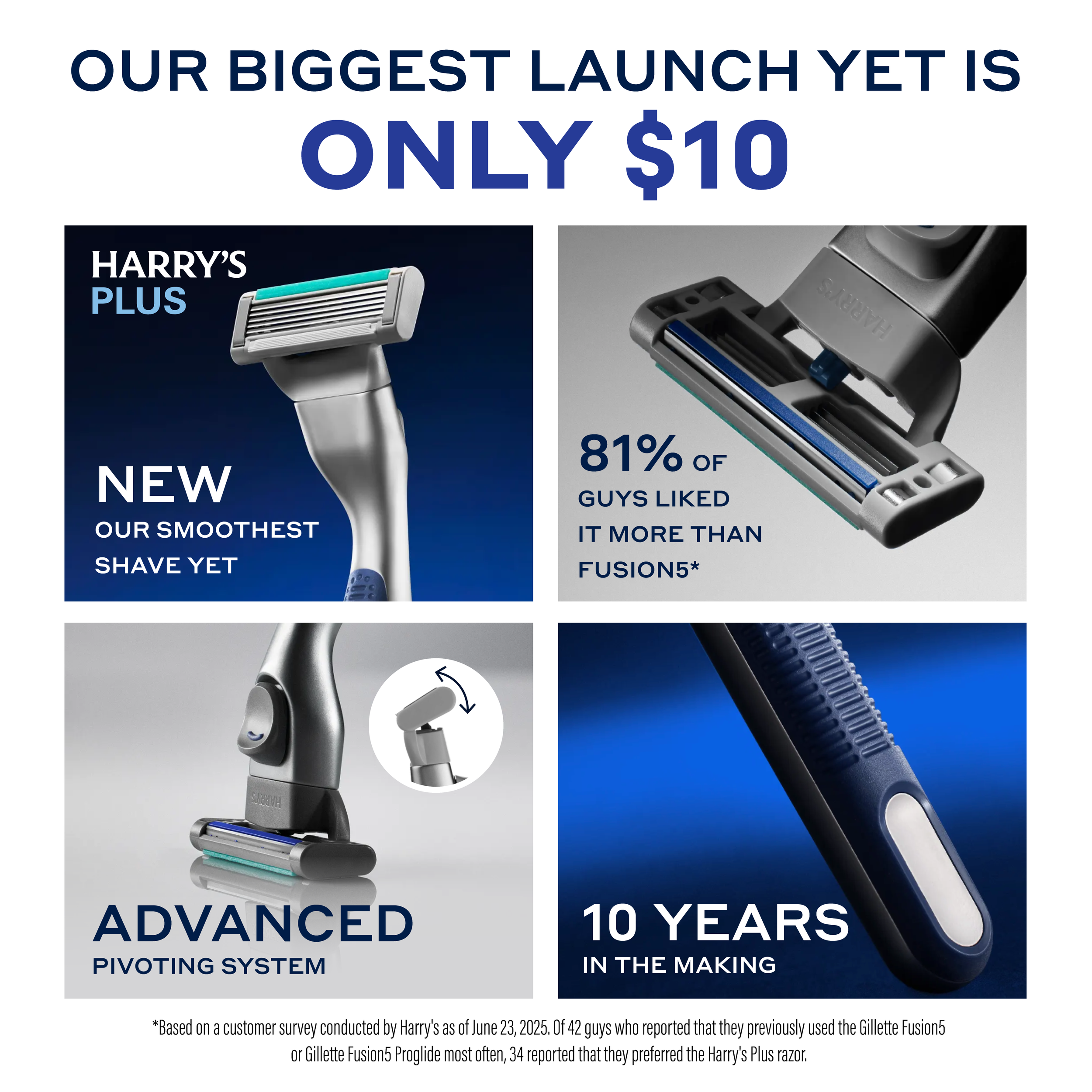 H-1504-Features-Grid-Static-Harry's Plus Set-AP-0625_1x1-v2b.png