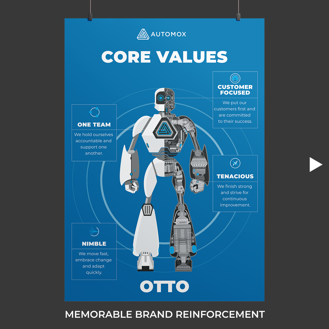Automox Brand Values 3.png