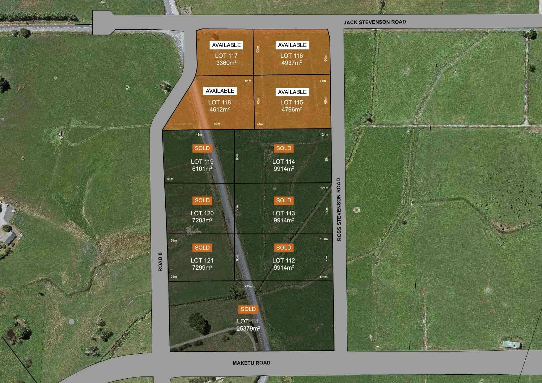 Ownership — Drury South Crossing