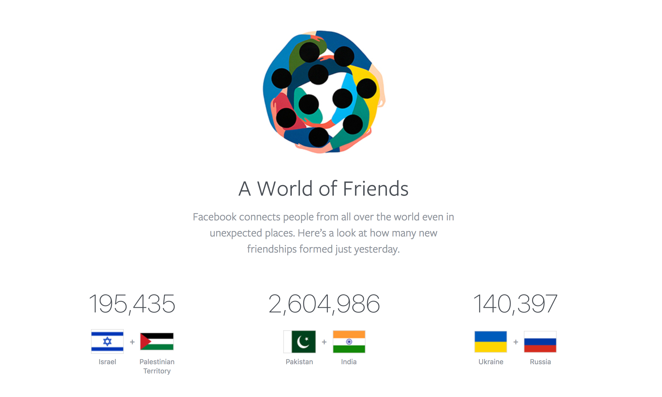 Peace Facebook.png