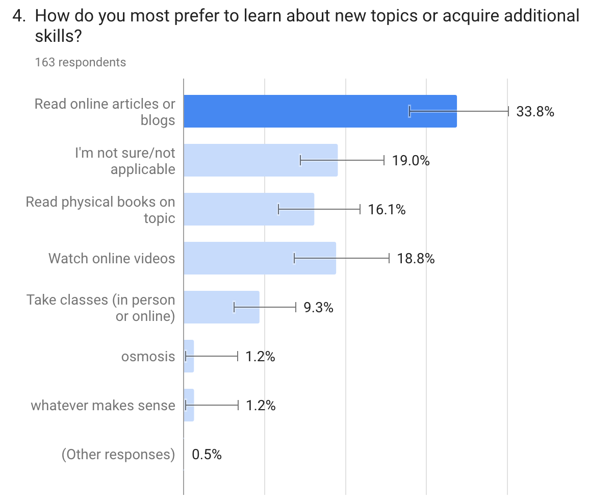 survey2.png
