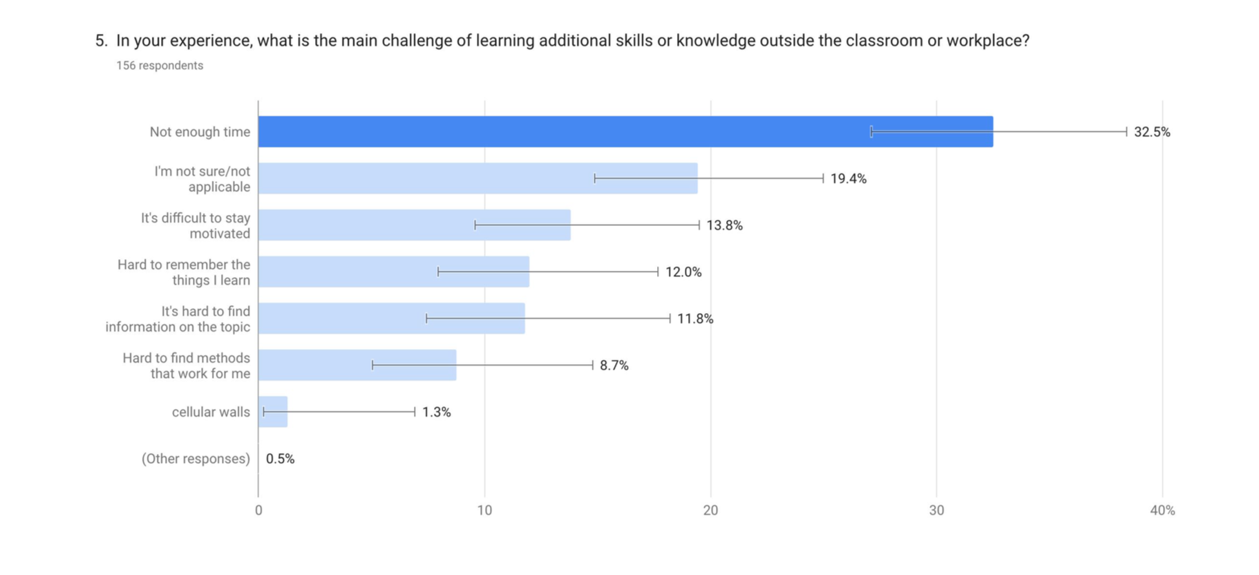 survey2.png