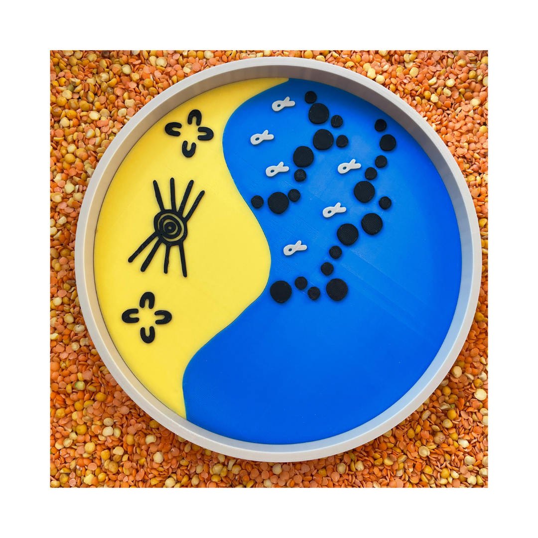 Play Dough Resources — Riley Callie Resources