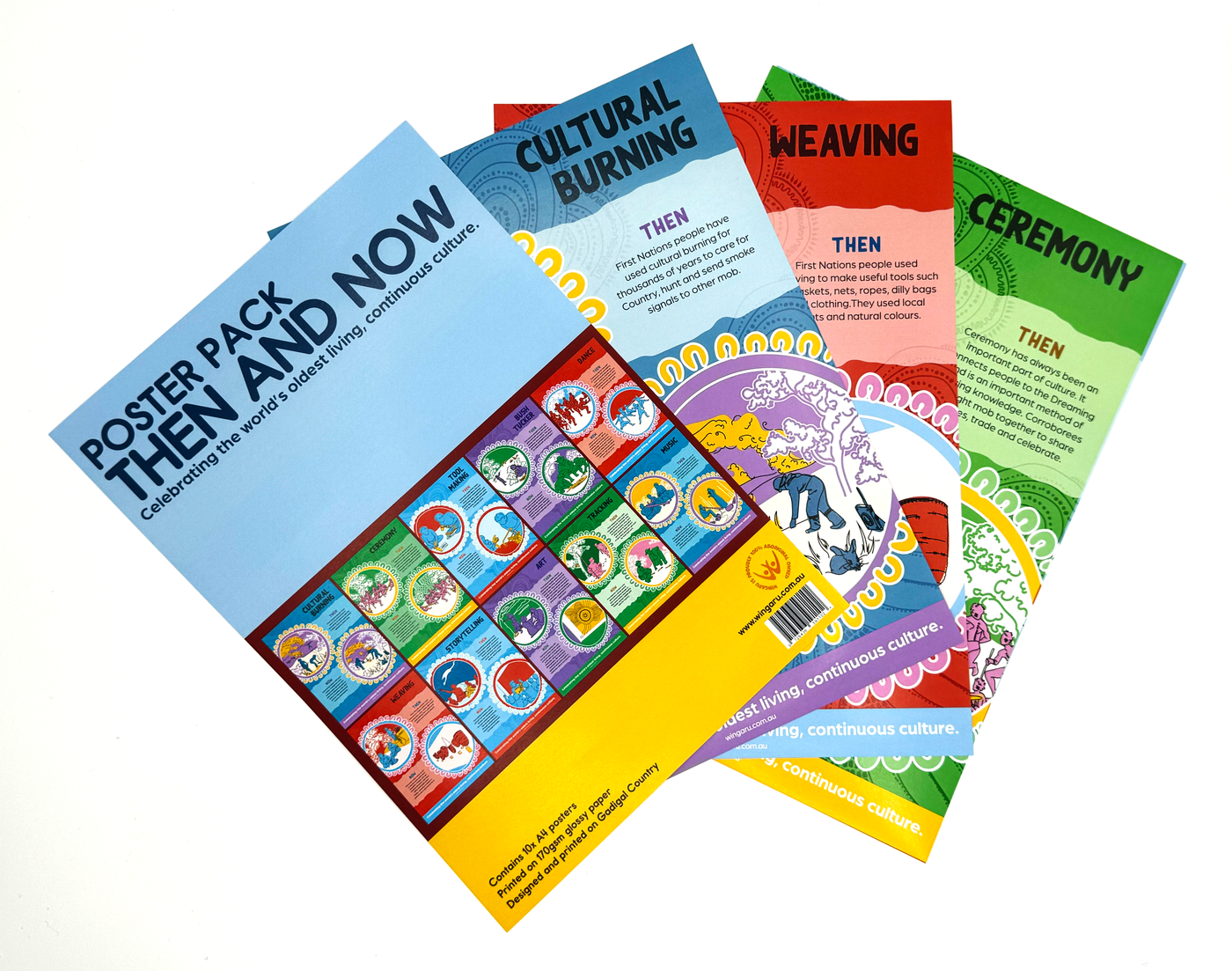 Then and Now Posters