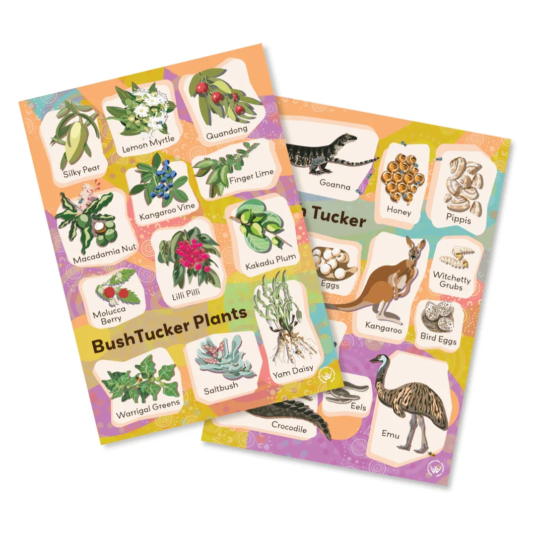 wingaru-education-bush-tucker-plants-and-animals-classroom-a2-poster-set.webp