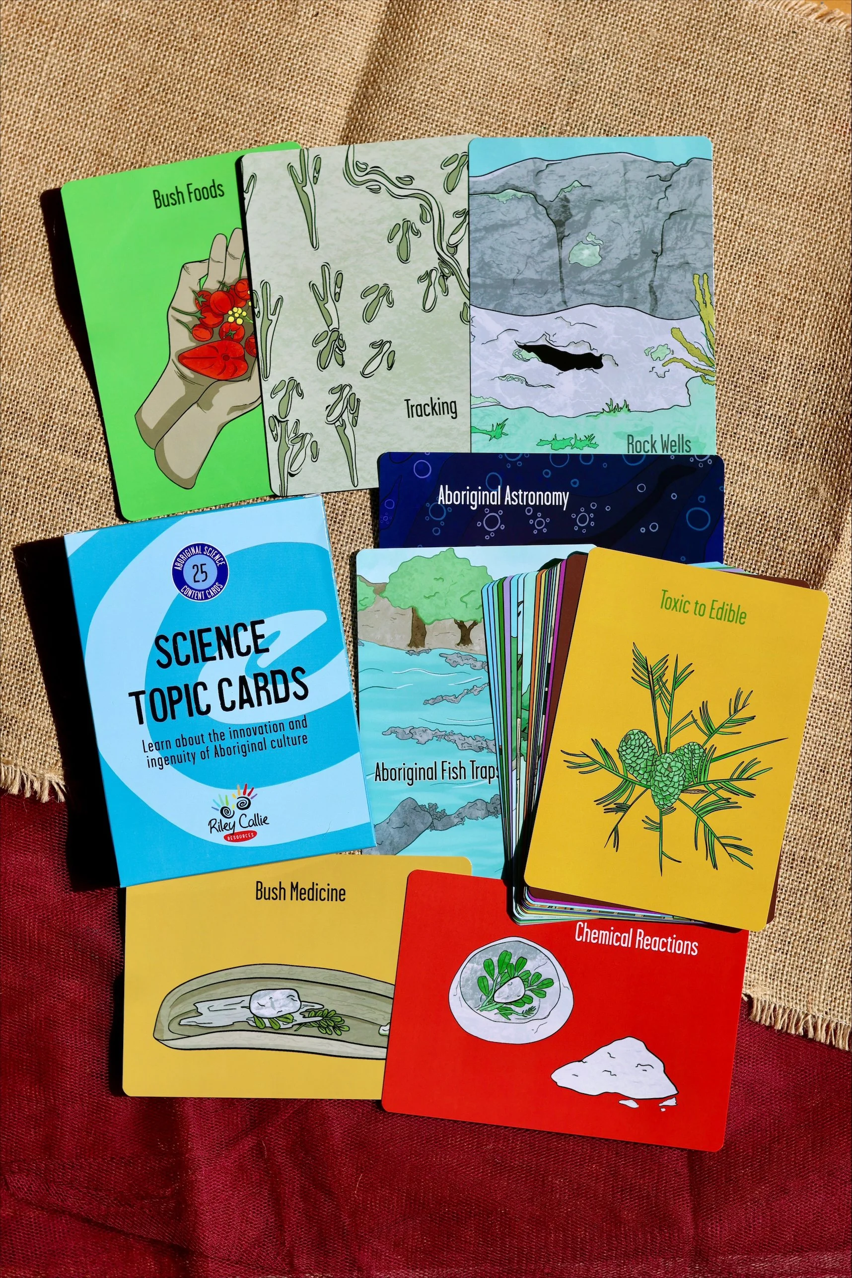 Aboriginal Science Topic Cards
