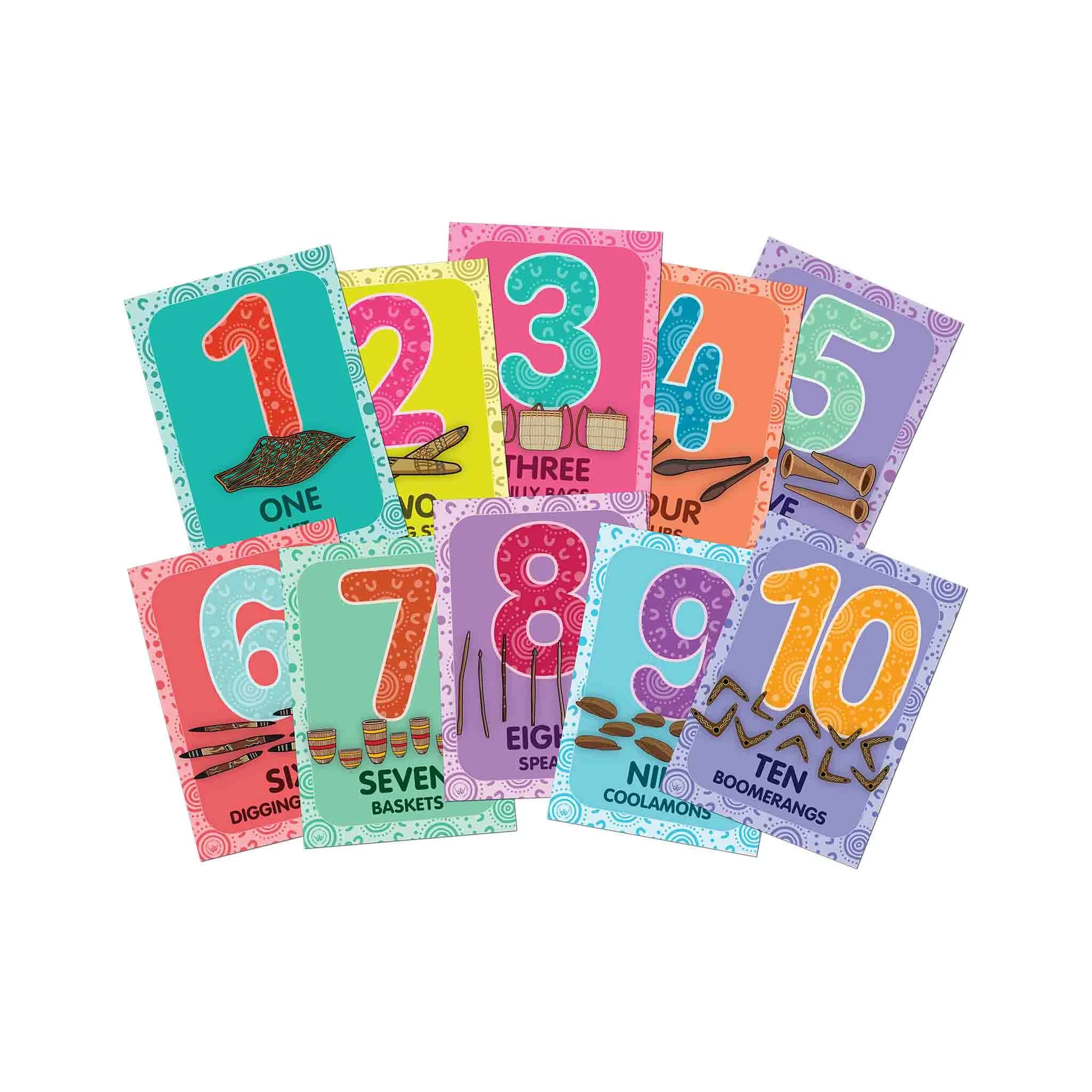 First Nations Number Posters