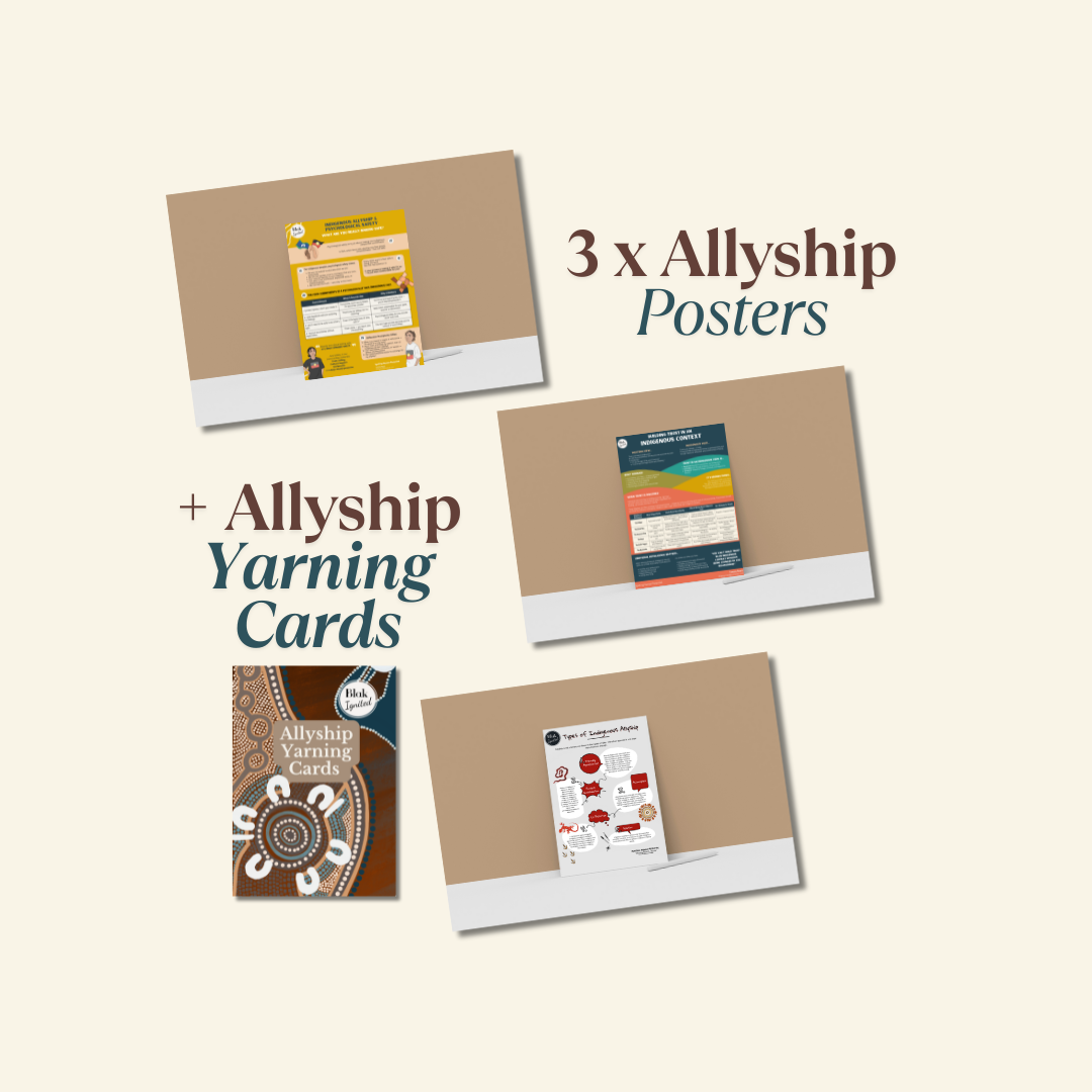 Allyship Resource Bundle