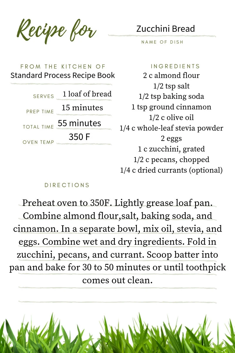Zucchini BRead_Makes 1 loaf.jpg