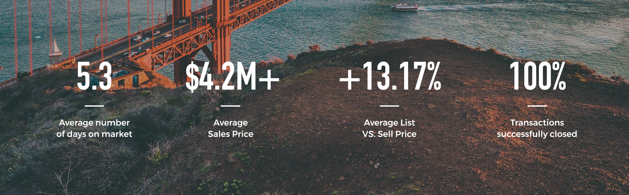 CJR_Stats_Image2-01.png