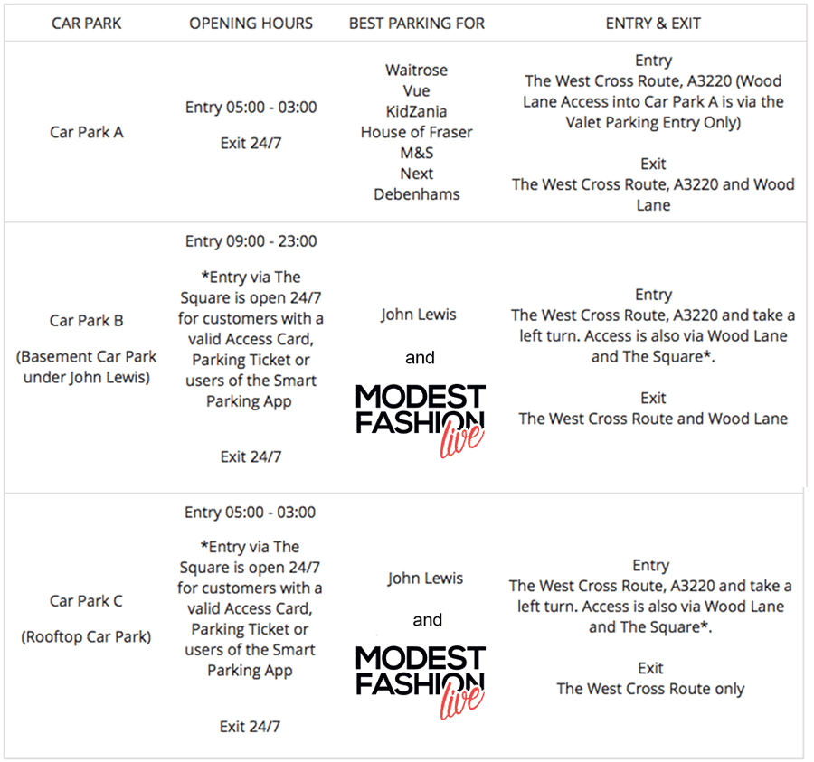 westfield-parking-table-mfl.png