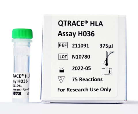 New HLA TRACE™ Assays for Loss of HLA Heterozygosity Monitoring
