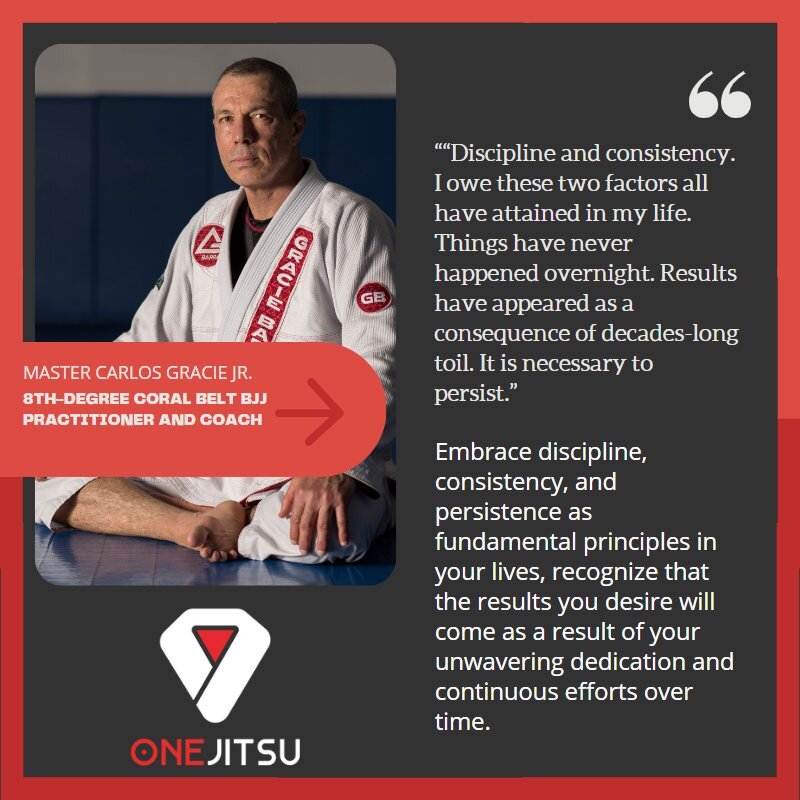 Some words of wisdom from Master Carlos Gracie Jr. 💪

#jiujitsu#bjj#JJB#grappling#nogi#mma#adcc#martialarts#wrestling#bjjlifestyle#bjjgirls#nogi#gi#mma#mmafighter#JJB#bjjforlife#nogigrappling#jiujitsubrasileiro#jiujitsubrasil#onejitsu#onejitsuapp