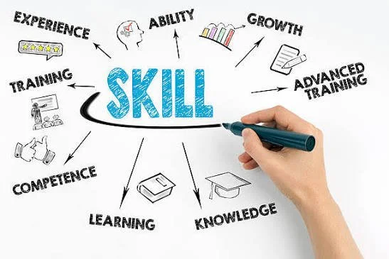 Customer Service & Entrepreneurial Skills, Level 5