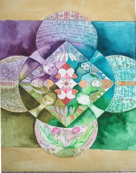 faces and affirmations